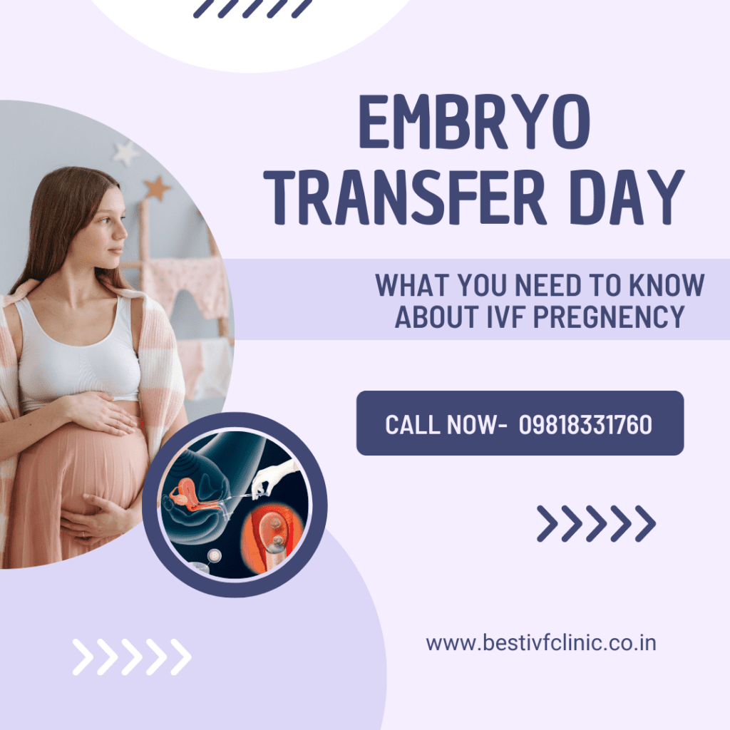 Back Pain After Embryo Transfer